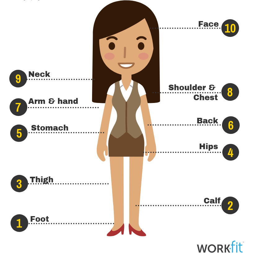 647888ca92d03e3fca3f2091 Progressive Muscle Relaxation infographic Main photo