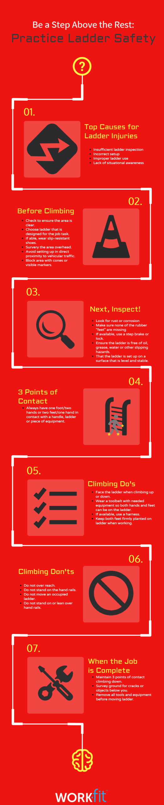 Practice Ladder Safety INFOGRAPHIC 2 ladder safety infographic