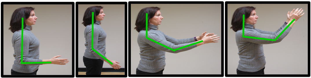 Elbow 15 good elbow posture