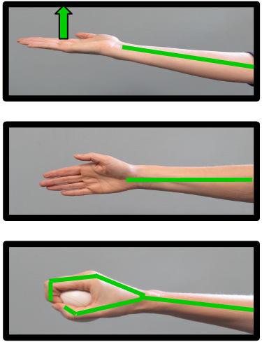 Wrist & Hand 15 good wrist posture