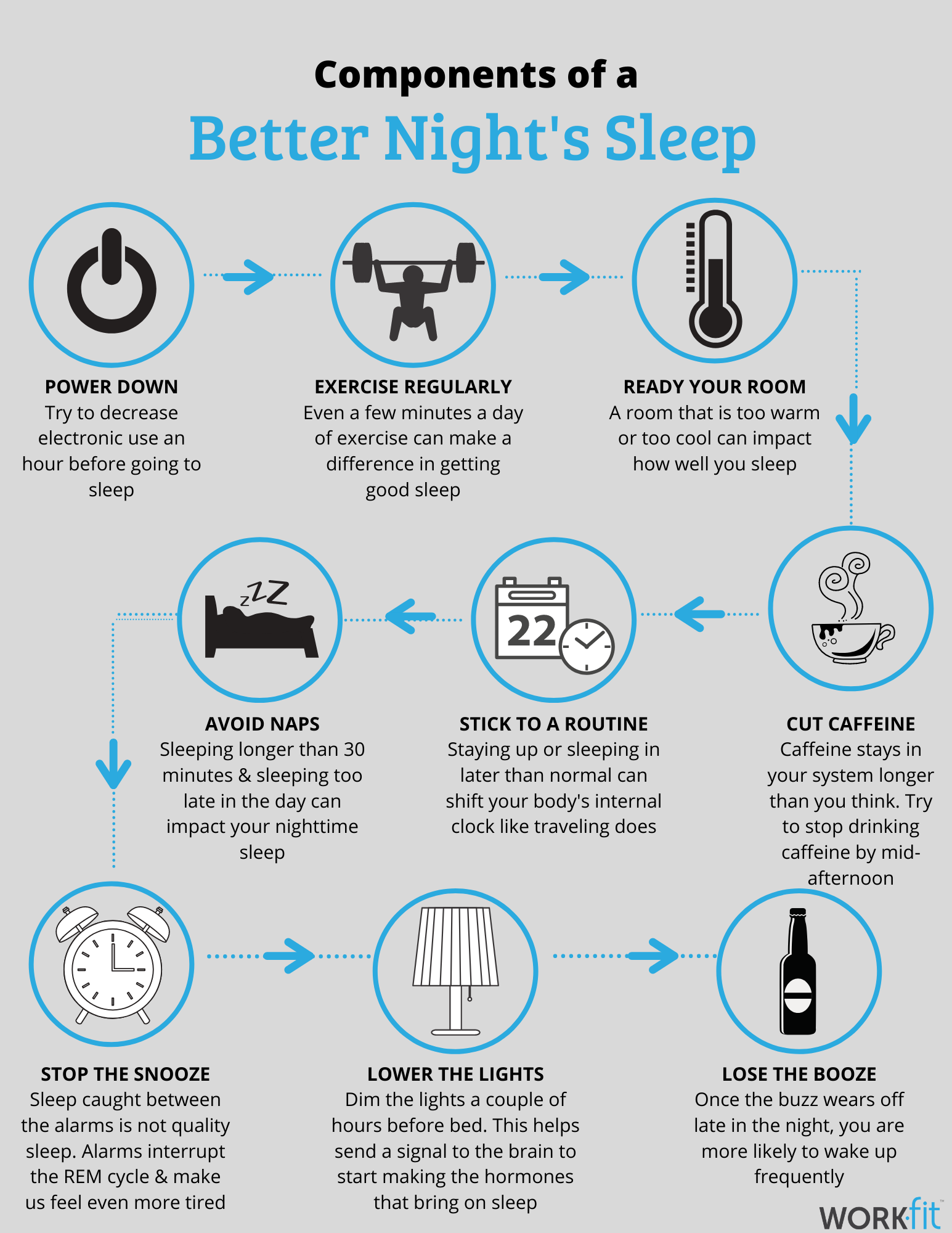 How To Manage Professional Jet Lag 3 647888ca92d03e3fca3f23d8 Better20Night20Sleep20 20for20Jetlag20blog