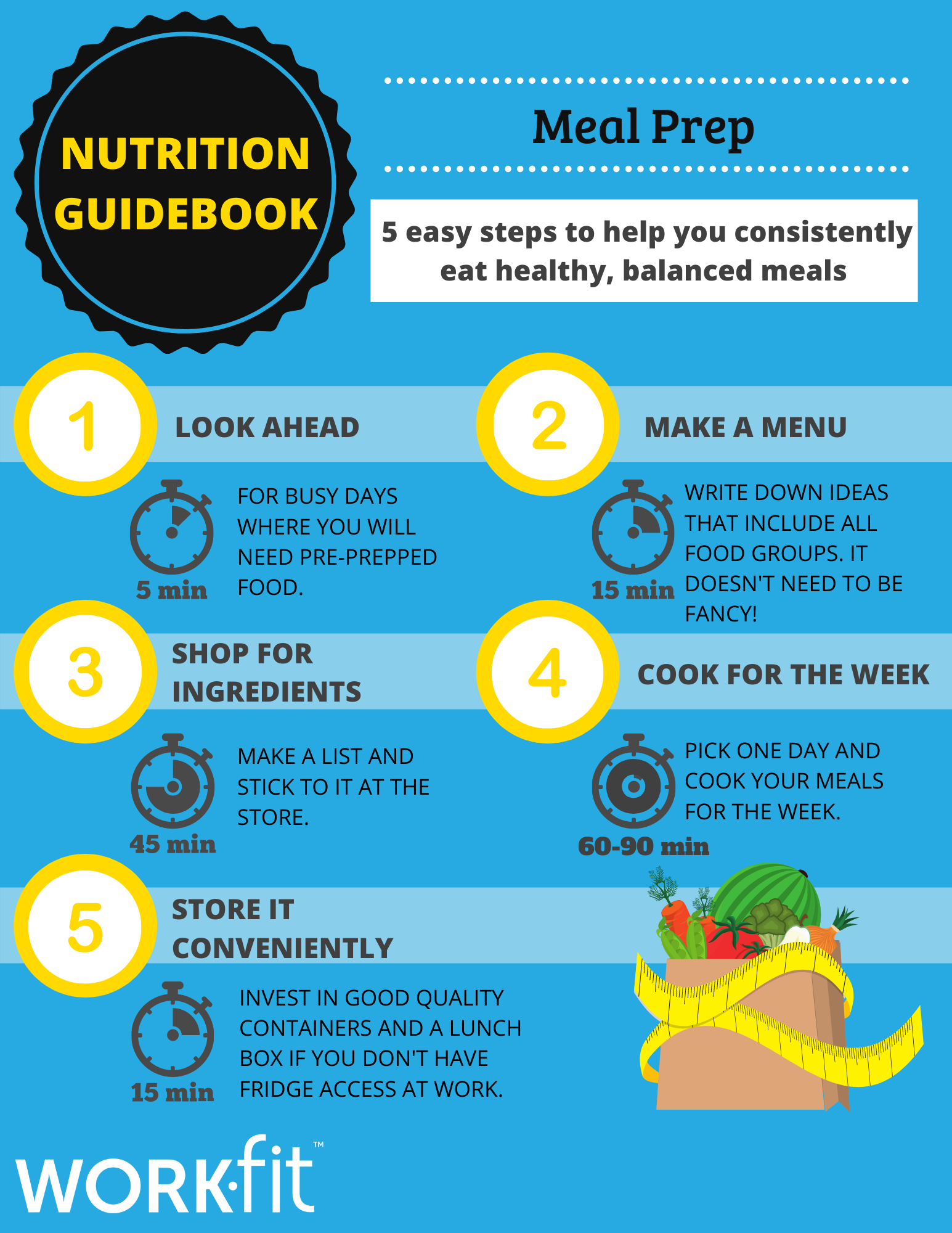 How Nutrition Affects Employee Wellness 2 647888ca92d03e3fca3f23ee Nutrition20Guidebook